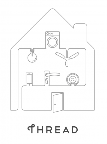 Ventilatoren, Waschmaschinen etc. - Thread soll das Haus vernetzen.  (Bild: Thread Group)